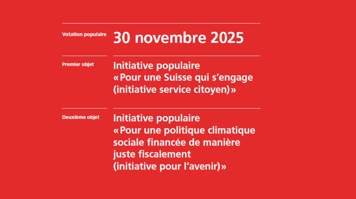 Votations fédérales du 30 novembre: la CNCI dit 2 x NON